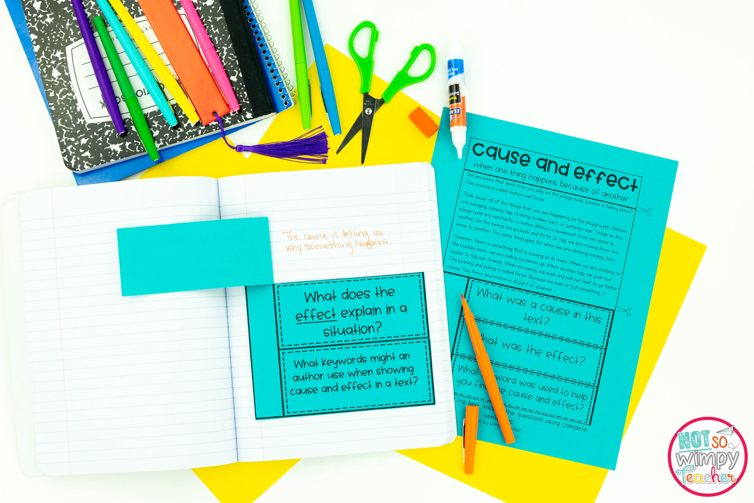 Image shows interactive notebook pieces uses to respond to texts.