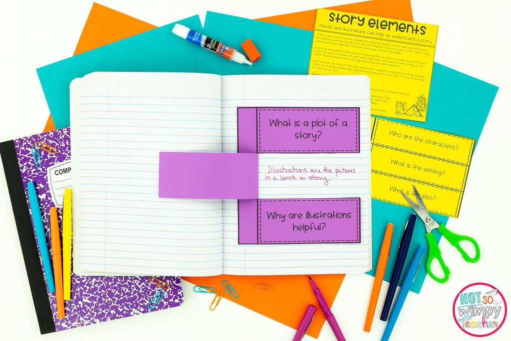 Image shows interactive notebooks used to respond to texts.