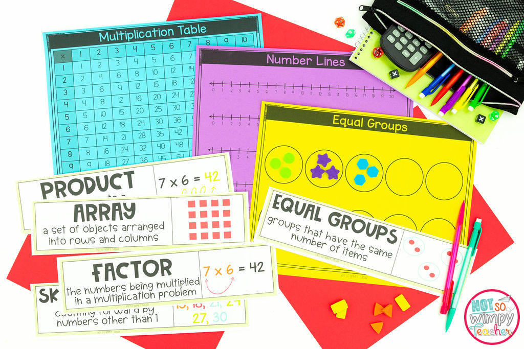 third grade math curriculum multiplication unit showing equal groups and manipulatives