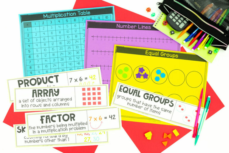 8 Multiplication Activities that Are Fun and Effective - Not So Wimpy ...