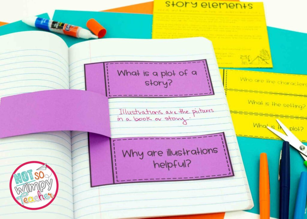 Reading interactive notebooks