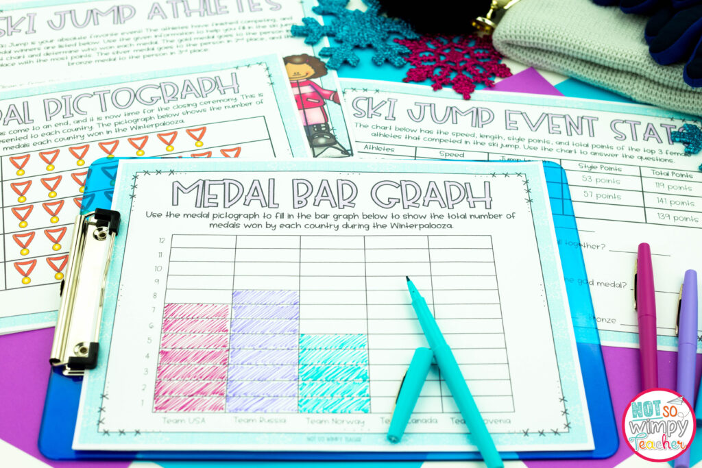 Winter Olympics themed winter sports pbl activity includes medal count graphing activities