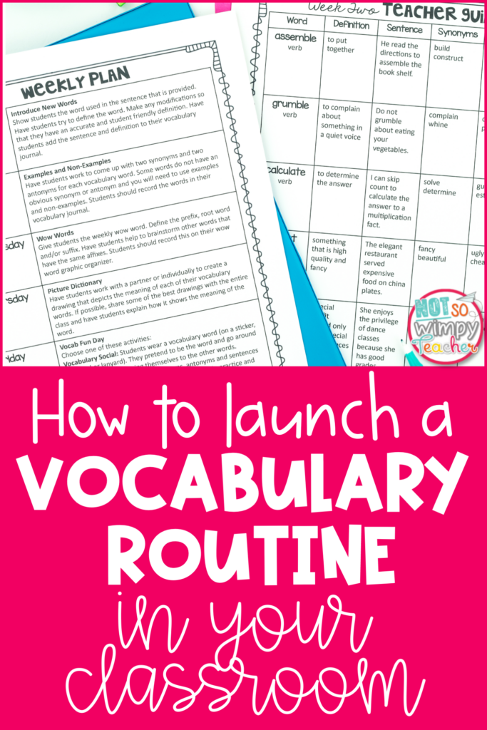 Image says, "how to launch a vocabulary routine in your classroom". Image shows weekly vocabulary routine.