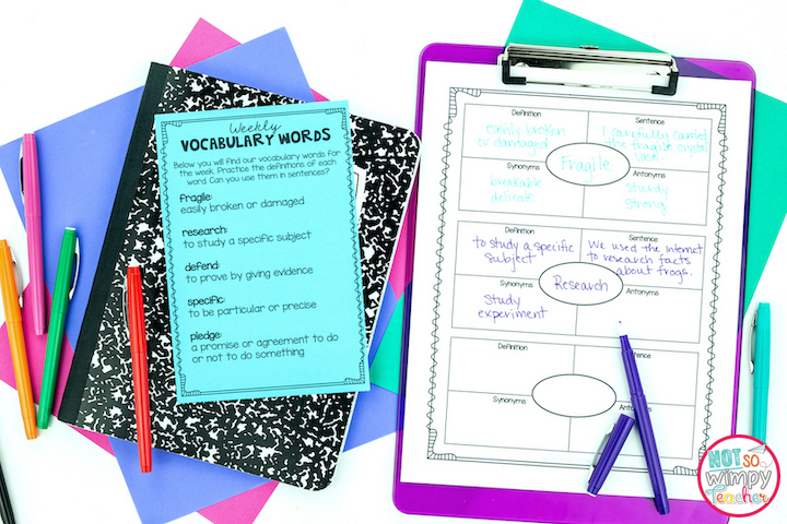 Image of meaningful vocabulary words list and a Frayer model for synonyms and antonyms.