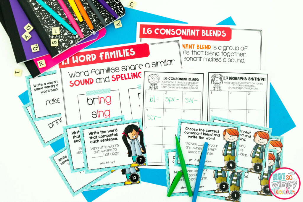 Image of task cards use for ing word families.