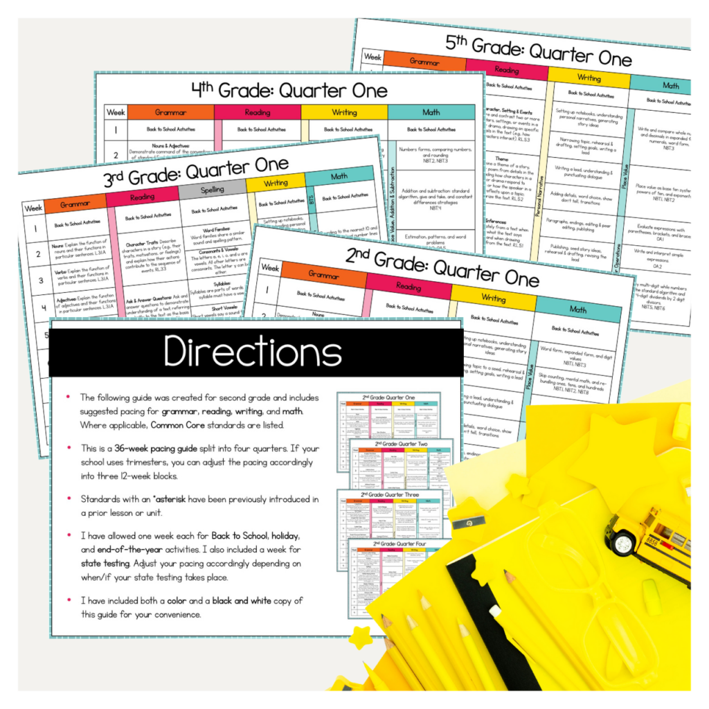 Pacing guides