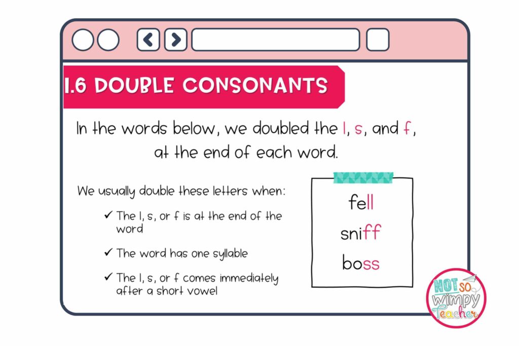 This graphic shows an example of a spelling mini lesson from our spelling curriculum. This lesson is about teaching double consonants, and shows the simple layout of each mini lesson. 
