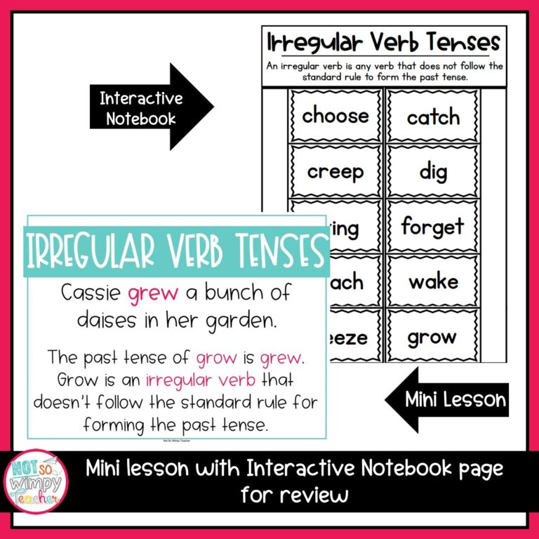 Grammar Fifth Grade Activities: Irregular Verb Tenses - Not So Wimpy ...