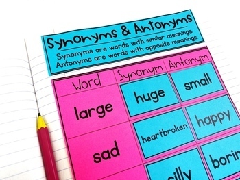 SYNONYMS AND ANTONYMS: TEACHING AND LEARNING RESOURCES - BUNDLE