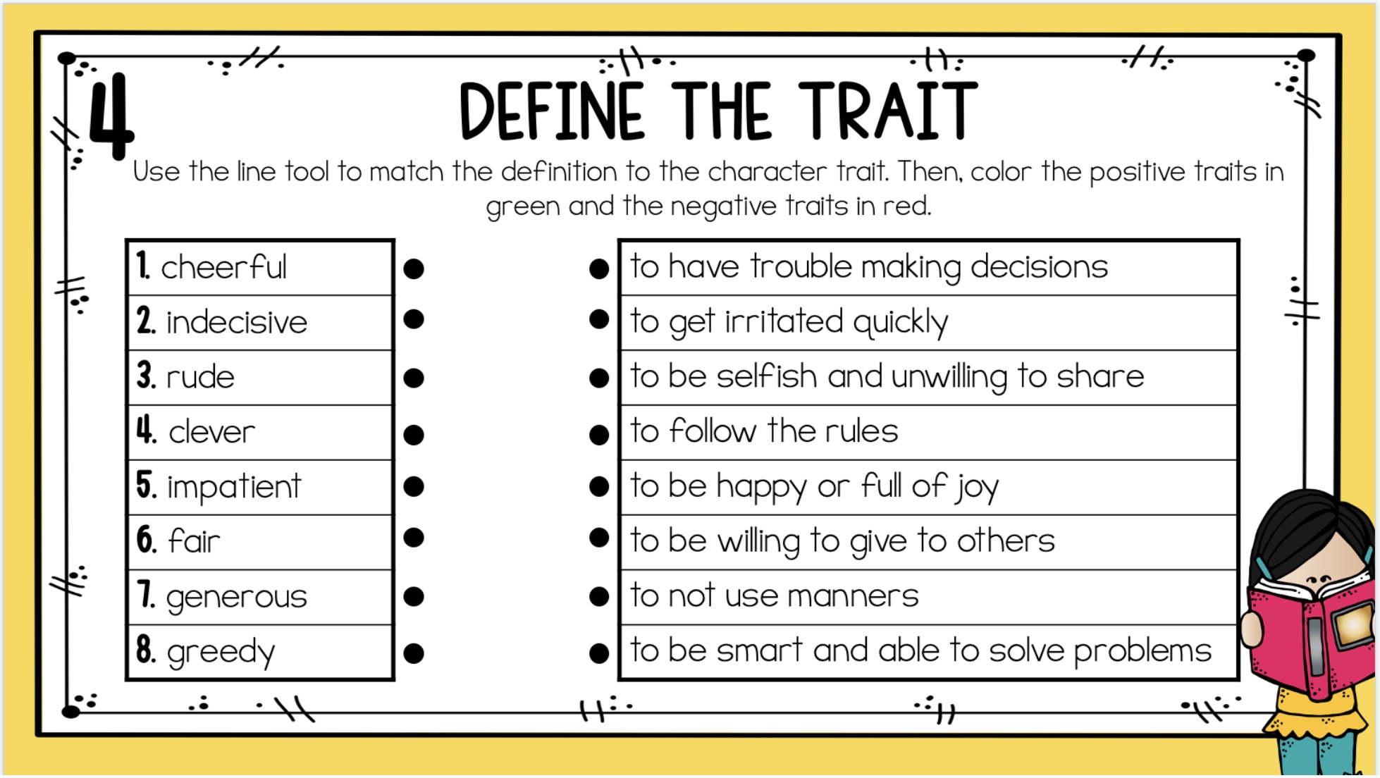 Traits of character Worksheet. Traits of character. Negative character traits. Traits of character активный словарь.