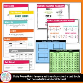 End of Year Math Review Unit with Activities for FOURTH GRADE - Not So ...