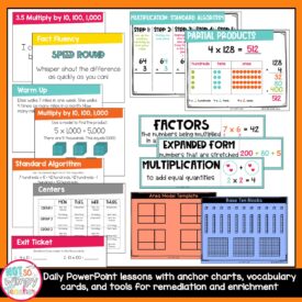 Multiplication Unit with Activities for FOURTH GRADE - Not So Wimpy Teacher